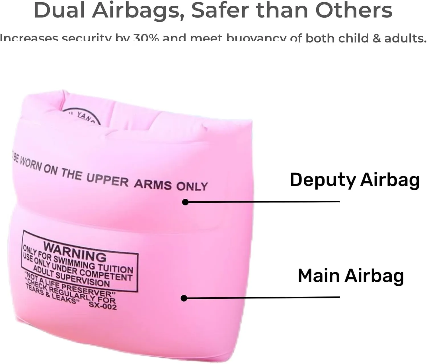 2-4 Pack Arm Floaties for Kids and Adults - Pool Floats Arm Bands Inflatable Swim Rings PVC Arm Floater for Toddlers Kids 3-5-6-12 Years