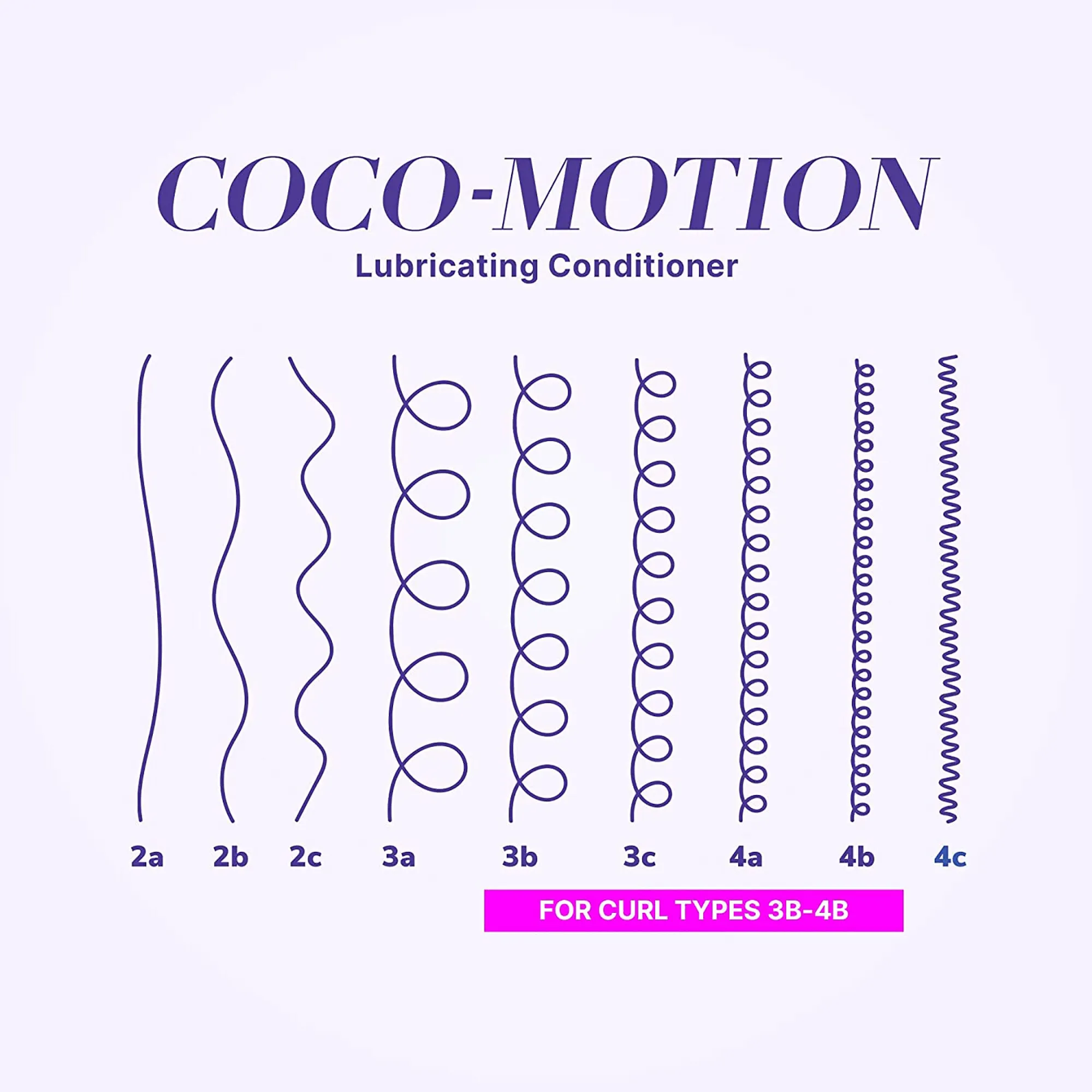 Color Wow Curl Wow COCO-MOTION Lubricating Conditioner