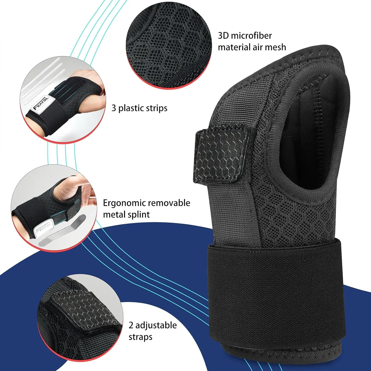 FEATOL 2 Pack Carpal Tunnel Wrist Brace For Work With Wrist Splint, 6.5'' Hand Brace Night Support For Women Men, Pain Relief For Tendonitis, Arthritis, Pregnancy, Typing, Right and Left Hand, Small