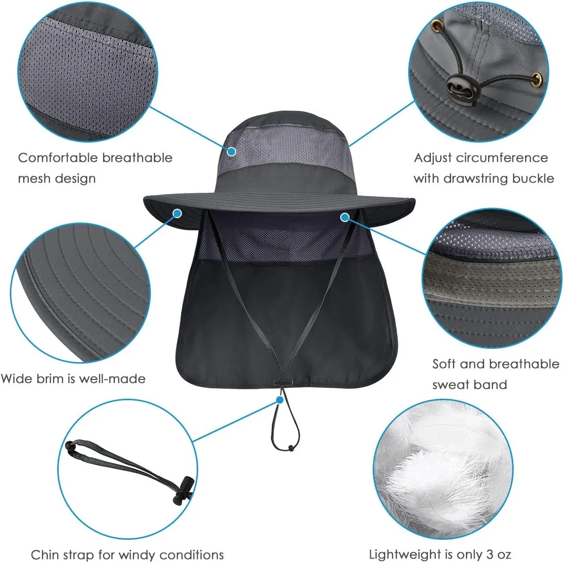 IYEBRAO 2 Pack Mens UV Protection Sun Hat with Neck Flap Summer Foldable Mesh Boonie Cap for Fishing Hiking Garden Work