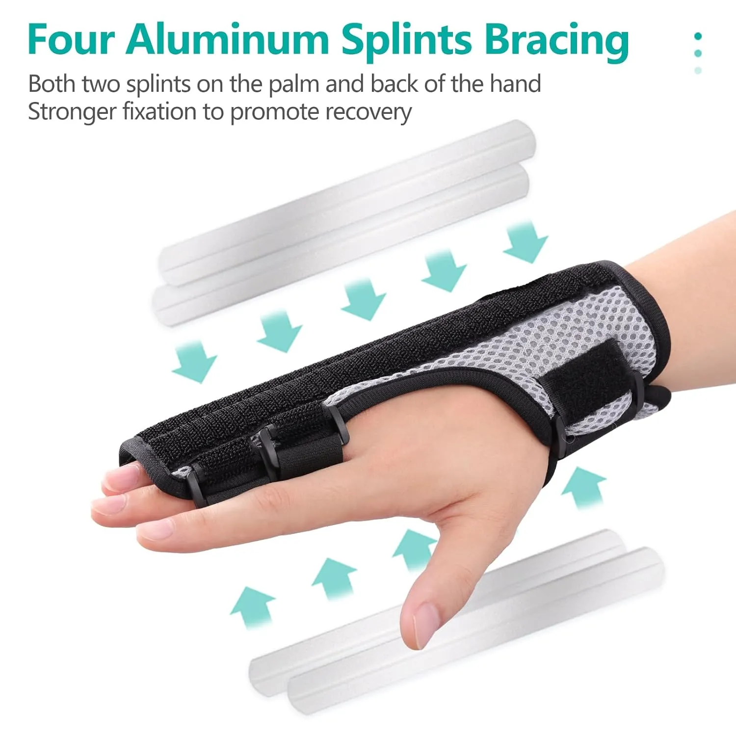 Lefeke Trigger Finger Splint, Multi Finger Brace for Middle, Index, Pinky, or Ring Fingers, Hand Brace with Finger Support for Metacarpal Fracture, Straightening Immobilizer for Broken Fingers,