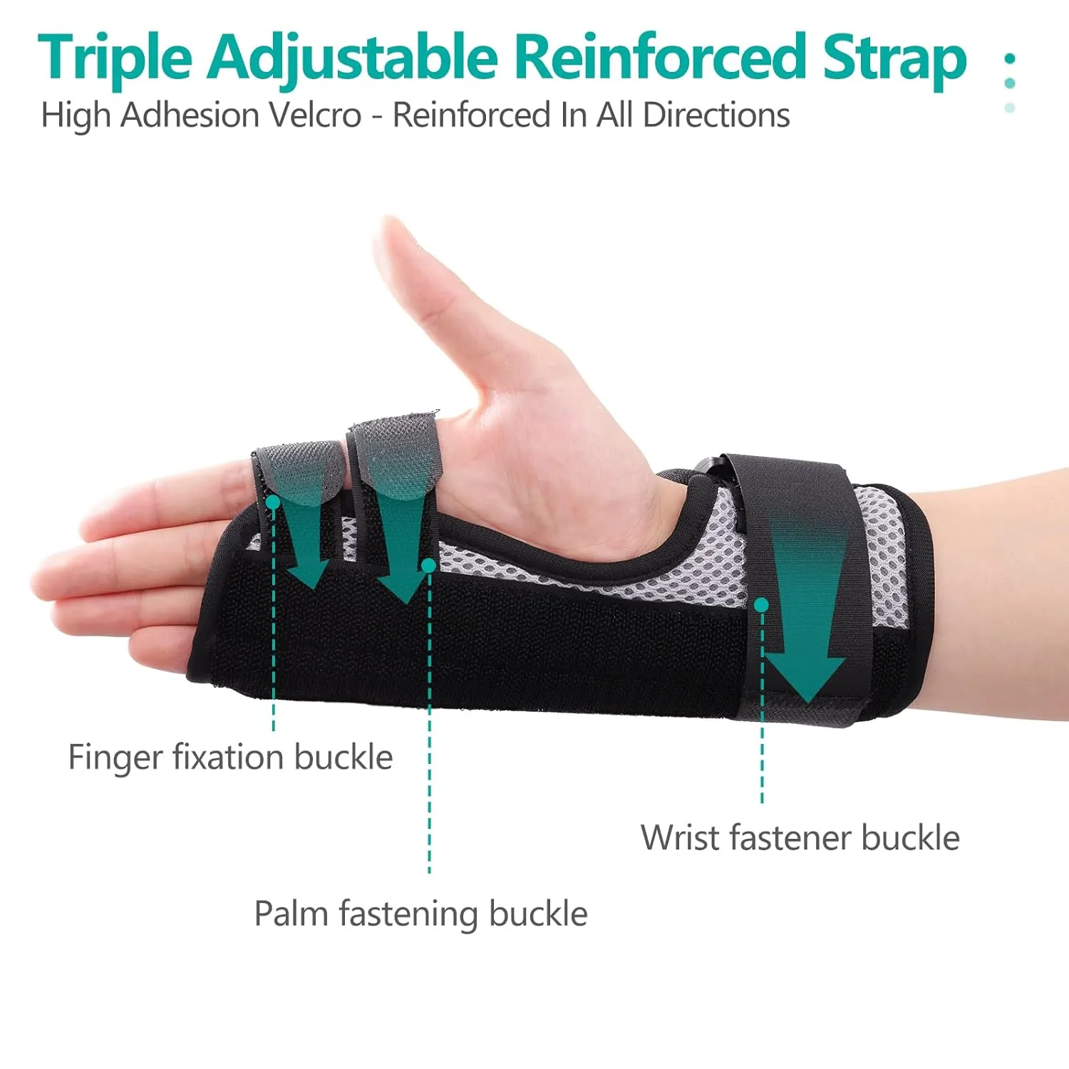 Lefeke Trigger Finger Splint, Multi Finger Brace for Middle, Index, Pinky, or Ring Fingers, Hand Brace with Finger Support for Metacarpal Fracture, Straightening Immobilizer for Broken Fingers,