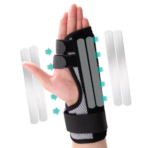 Lefeke Trigger Finger Splint, Multi Finger Brace for Middle, Index, Pinky, or Ring Fingers, Hand Brace with Finger Support for Metacarpal Fracture, Straightening Immobilizer for Broken Fingers,