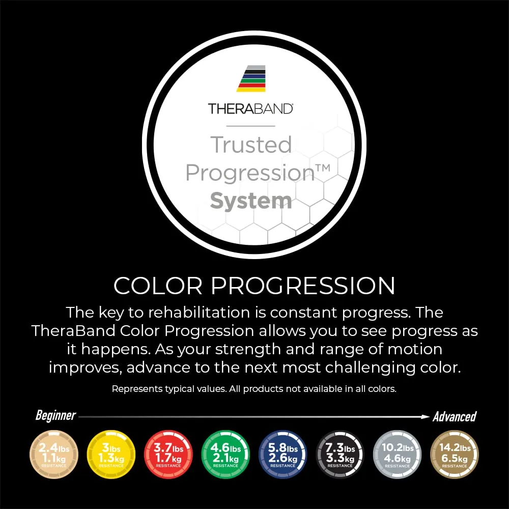 THERABAND High Resistance Bands, Set of 2 Elastic Super Bands for Improving Flexibility, Injury Rehab, & Full Body Workouts, Heavy Duty Stretch Bands for Lifting, 1 Medium & 1 Heavy Band, Multicolor