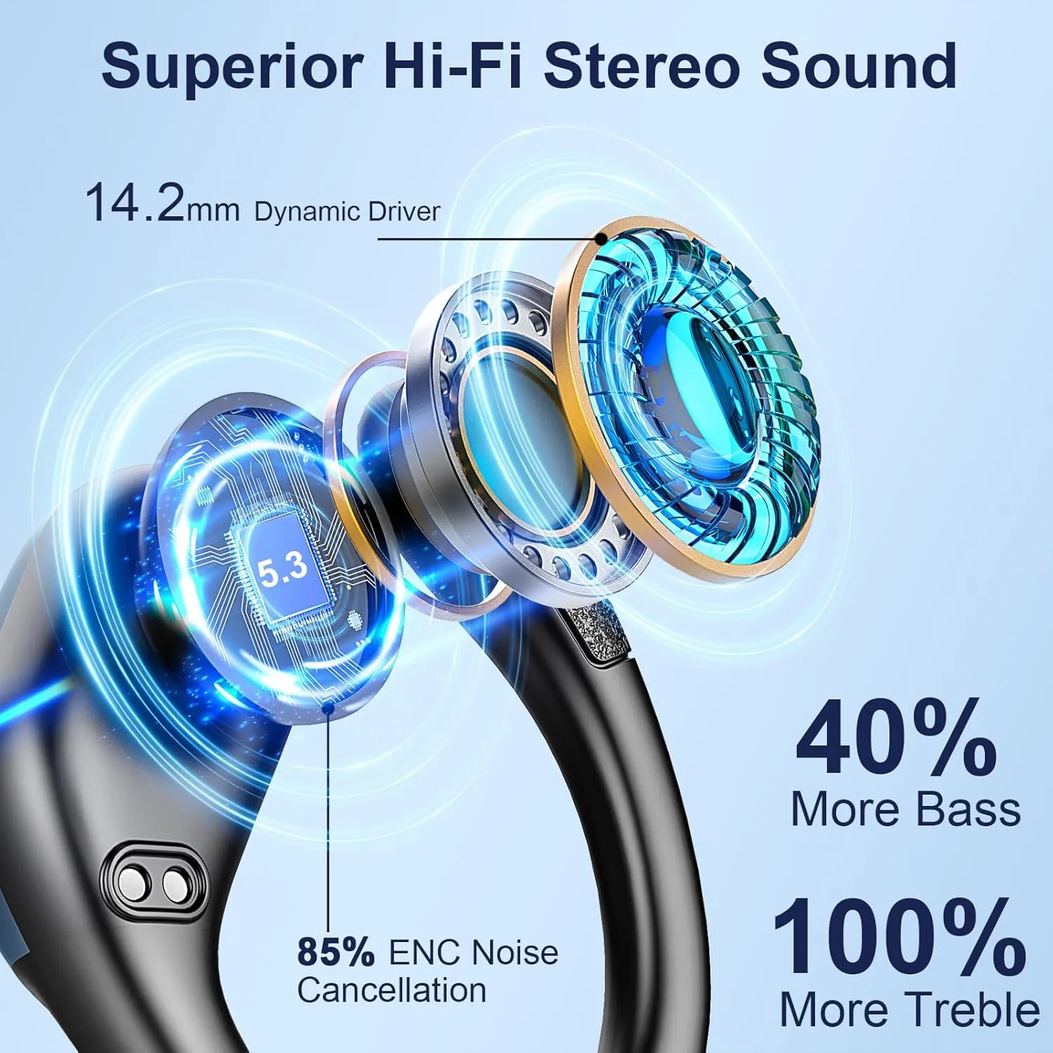 Wireless Earbuds Sport Bluetooth Headphones 5.4, 75Hrs Stereo New Bluetooth Earbuds with 4 HD Mic, Over-Ear Buds with Earhooks ENC Noise Canceling Earphones, IP7 Waterproof Headset for Workout/Running